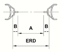 Effective Rim Diameter and Spoke Length